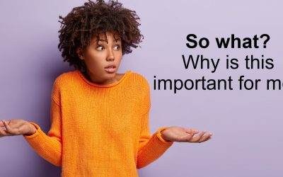 Data Analysis Process and Checklist